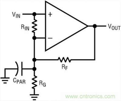 你真的了解運(yùn)放嗎？你的運(yùn)放會不會振蕩？