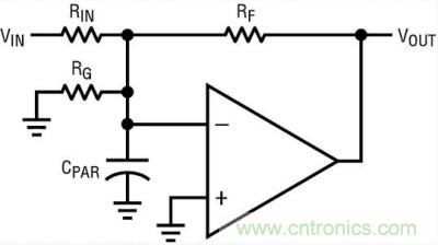 你真的了解運(yùn)放嗎？你的運(yùn)放會不會振蕩？