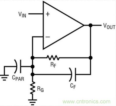 你真的了解運(yùn)放嗎？你的運(yùn)放會不會振蕩？