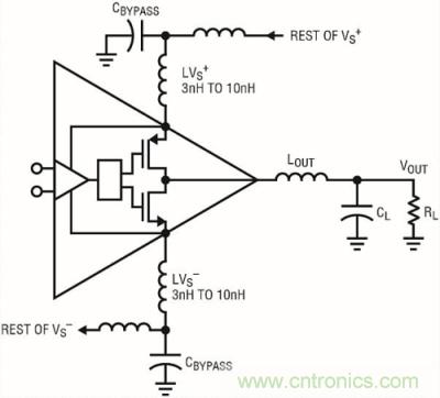 你真的了解運(yùn)放嗎？你的運(yùn)放會不會振蕩？
