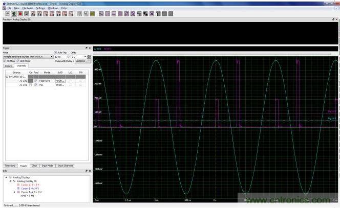 使用CH0上的高電平觸發(fā)器創(chuàng)建一個(gè)選通信號(hào)，用于選擇CH1通道上兩個(gè)脈沖中較低幅度的脈沖。只要觸發(fā)源位于觸發(fā)電平上方(觸發(fā)電平0)，高電平觸發(fā)器就會(huì)創(chuàng)建一個(gè)上升狀態(tài)的選擇信號(hào)。這個(gè)選通信號(hào)與CH1的脈沖波形相與，就可以使數(shù)字化儀在遇到較低幅度脈沖時(shí)進(jìn)行觸發(fā)。