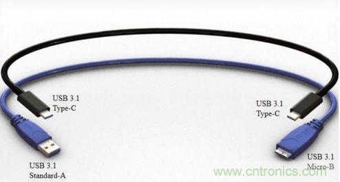 只需了解5個point，完爆USB Type C絕對沒問題！