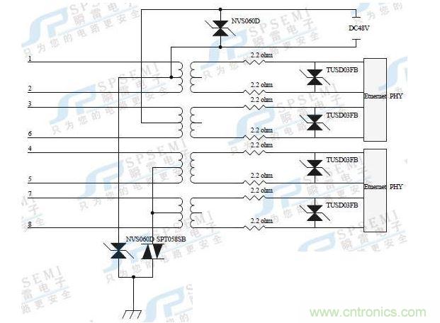 0M/100M/1000M：12，36腳供電