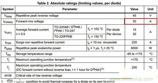 臺式電源選購全攻略，遠(yuǎn)離被坑的結(jié)局【變壓器篇】