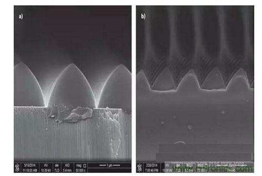 圖案化藍(lán)寶石基板通過光致抗蝕劑掩膜在電感耦合等離子體干法反應(yīng)性腐蝕保持良好剛性結(jié)構(gòu)（如圖a）,然而，如果光致抗蝕劑掩膜的剛性結(jié)構(gòu)在抗蝕過程中沒有得到保持，那么結(jié)果會很差（如圖b）
