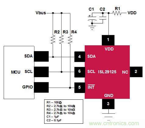 精彩享不停！RGB傳感器改善智能產(chǎn)品視覺感受