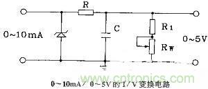 設(shè)計詳解NO 1：運(yùn)放組成的I/V及V/I變換電路