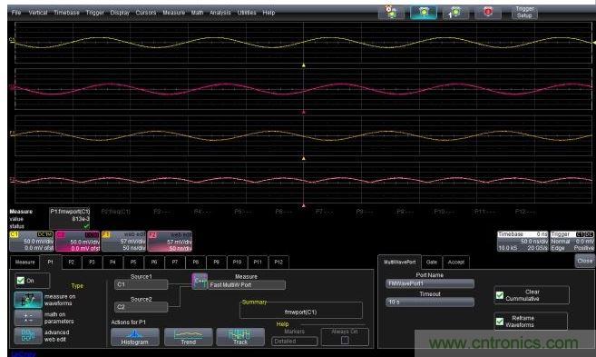 P1中的FMWP參數(shù)設(shè)置以及輸出F1(輸入C1的反相)和F2(輸入C2的絕對值)，它們都是用處理來自輸入信號的內(nèi)存映射數(shù)據(jù)的C++程序創(chuàng)建的。