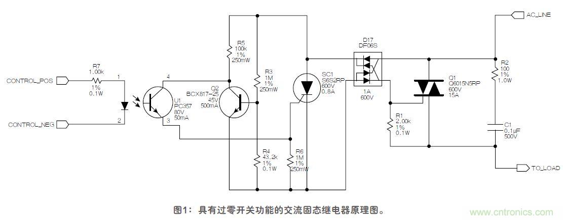 這款固態(tài)繼電器，具有過(guò)零開(kāi)關(guān)功能？