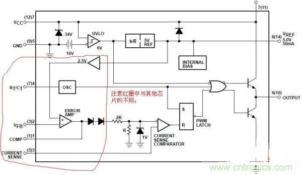 用UC3842巧設(shè)小型電源，徹底搞定占空比