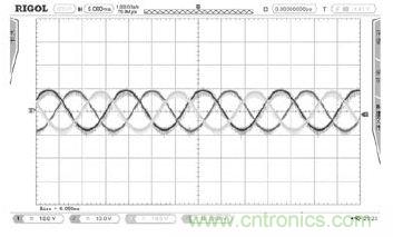 詳述變頻電源的整流、驅(qū)動、逆變、濾波模塊