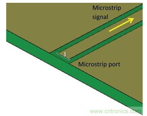一般情況下仿真端口直接位于微帶線上，忽略圖1中的連接器所代表的不連續(xù)性，因而會系統(tǒng)性地扭曲仿真結(jié)果與測量結(jié)果。