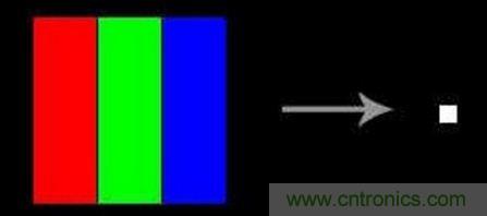 小眾也瘋狂！電子墨水瓶襲擊市場