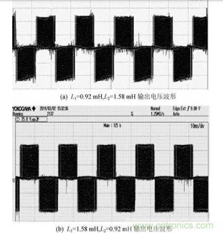 實(shí)驗(yàn)波形
