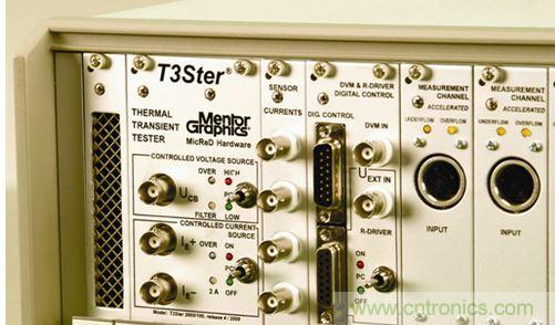 通過瞬態(tài)響應，我們可自動確定 LED 套件樣本的結(jié)構(gòu)函數(shù)。這一 R/C 模式可直接用于熱模擬軟件