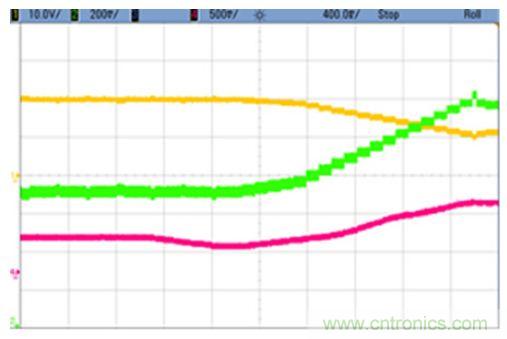 太陽能系統(tǒng)兼顧成本和效率，怎么設(shè)計(jì)？