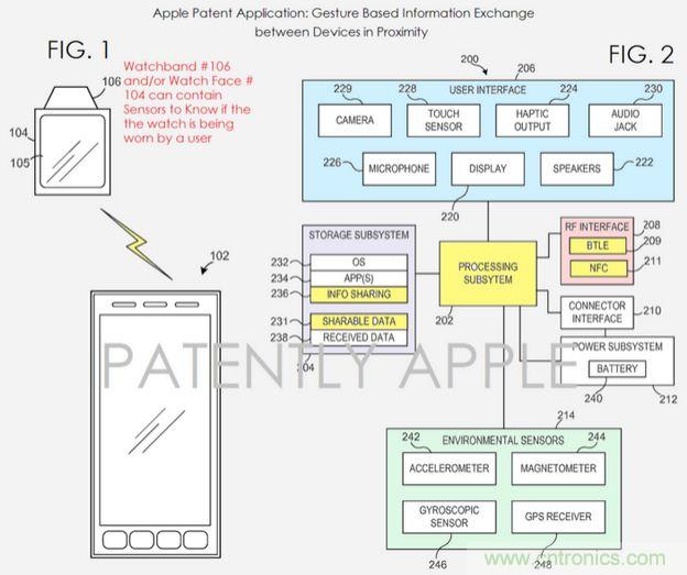 近期值得關(guān)注的蘋果專利，不妨一看！