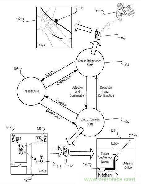 近期值得關(guān)注的蘋果專利，不妨一看！