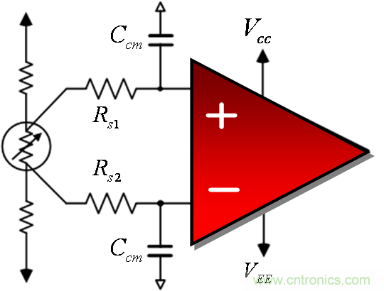 提高降噪效果，調節(jié)濾波器各組件行得通嗎？怎么調節(jié)？