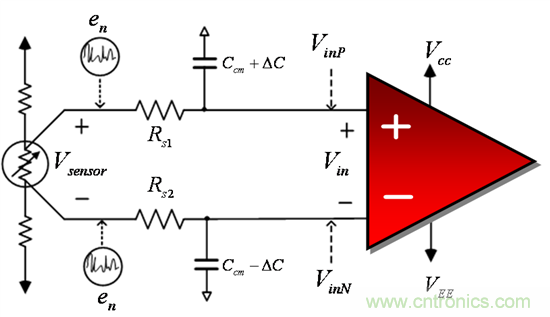 提高降噪效果，調節(jié)濾波器各組件行得通嗎？怎么調節(jié)？