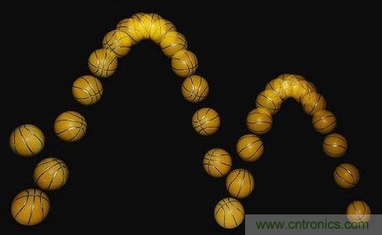 一個(gè)以每秒25幅、用閃光燈頻閃捕獲彈跳球的圖像。(Michael Maggs攝影、Richard Bartz后制)