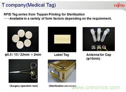 除了讀寫(xiě)快之外，F(xiàn)RAM RFID取代EEPROM的最大亮點(diǎn)是啥？