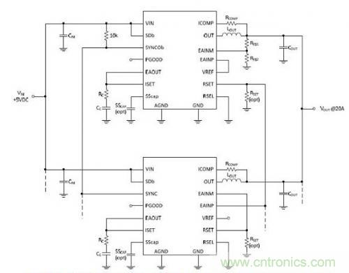 技術(shù)領(lǐng)域驚現(xiàn)可重復(fù)使用、成本低廉的配電架構(gòu)！