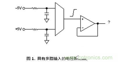 聽過汽車超速開罰單，放大器被抓超速聽說過沒？