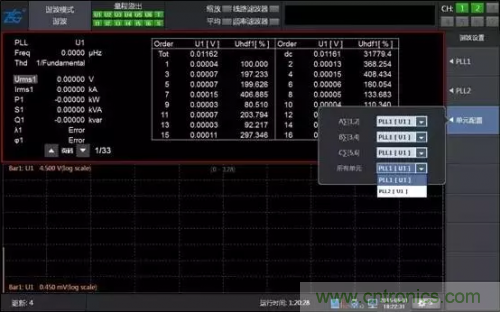 傳說中的&ldquo;神同步&rdquo;功率測量該如何實現(xiàn)？
