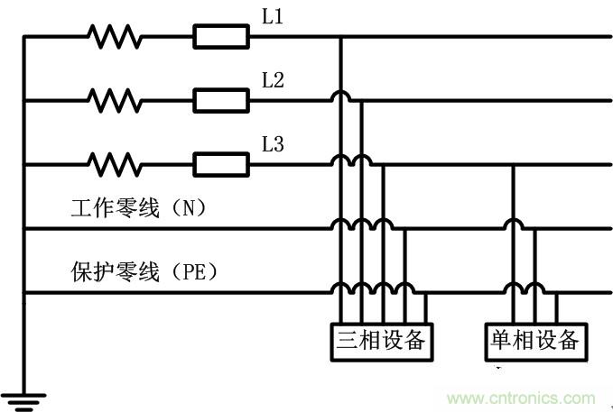 很多人在談到三相電時(shí)認(rèn)為是單相的、多了一個(gè)接地孔的三孔插座，就是因?yàn)閷?duì)三相電和三孔插座的概念出現(xiàn)了偏差。本文針對(duì)這個(gè)容易出現(xiàn)誤差的常識(shí)性錯(cuò)誤進(jìn)行糾正。