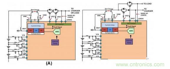 SEQ Figure * ARABIC 2：不同連接的截止FET原理圖：（a）負載與充電器之間的單一連接，（b）允許同時充電和放電的二端子連接。