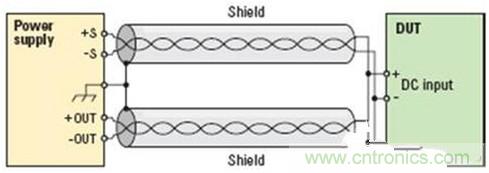 看看專家是怎么降低測試中噪聲的？
