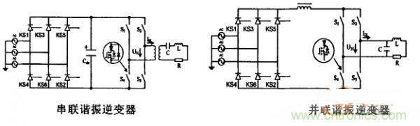 看過來！對(duì)比分析串、并聯(lián)諧振電路的特性