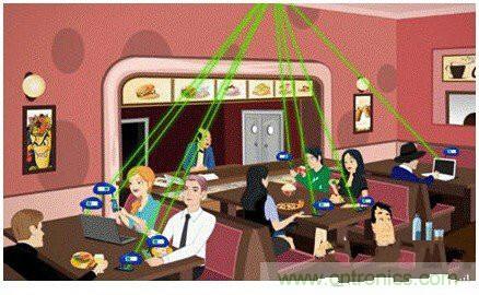 解決可穿戴設(shè)備續(xù)航&mdash;&mdash;摩擦生電DuangDuang登場(chǎng)！