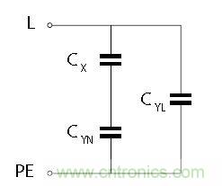 怎么權(quán)衡最小漏電流與最佳衰減效果？簡(jiǎn)析漏電流