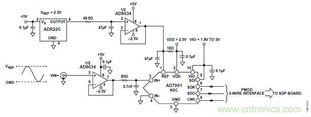 案例曝光：600kSPS、16位的低功耗數(shù)據(jù)采集系統(tǒng)設(shè)計