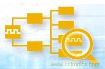 再也不用擔(dān)心抖動和電流！高端時鐘緩沖器的設(shè)計