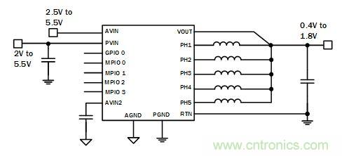 你的云是&ldquo;綠&rdquo;的嗎？