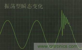 別小看電氣的一瞬間！什么是瞬態(tài)？