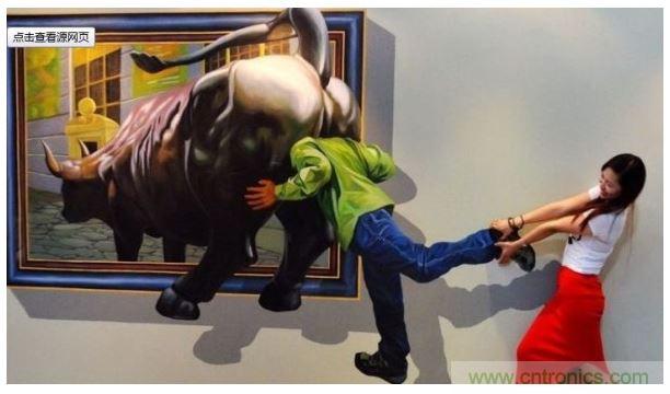 三、3D拍攝技術(shù)