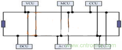 高達(dá)5000V的高速光耦，人性化充電樁設(shè)計(jì)