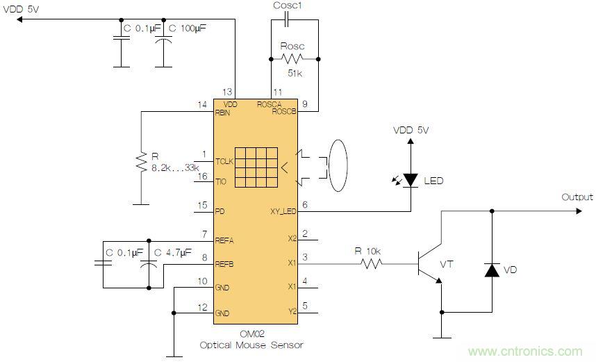 圖2：用OM02傳感器實現(xiàn)圓盤旋轉測量。