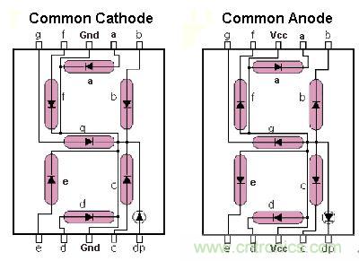 八個(gè)步驟做好Uber盒子，出門叫車一鍵搞定