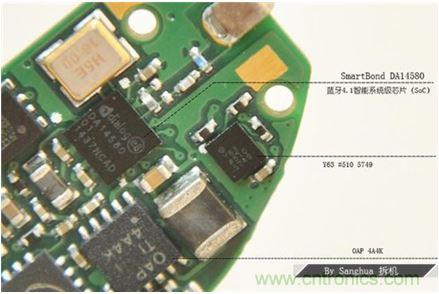 脫下外殼看本質(zhì)！榮耀zero手環(huán)能否脫穎而出？