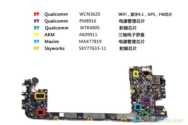 聯(lián)想Vibe Shot拆解，看如何打造一款拍照手機?
