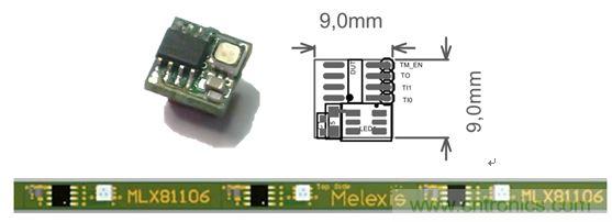 深度解析車內(nèi)環(huán)境照明解決方案為何受到OEM汽車廠商爭相追捧？