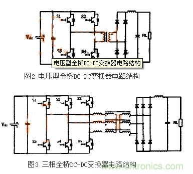 適合電動(dòng)汽車驅(qū)動(dòng)的DC-DC變換器，隨你挑！