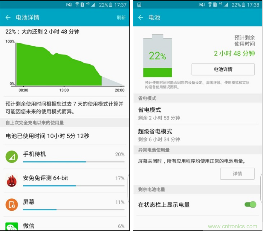 三星S6 edge+評(píng)測：擊退note 5，帶著雙曲屏卷土重來