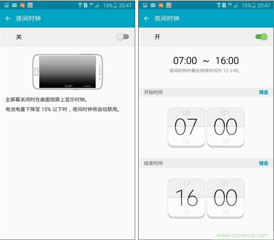 三星S6 edge+評(píng)測：擊退note 5，帶著雙曲屏卷土重來