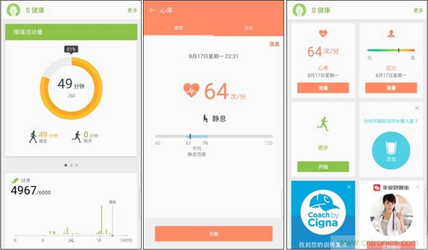 三星S6 edge+評(píng)測：擊退note 5，帶著雙曲屏卷土重來